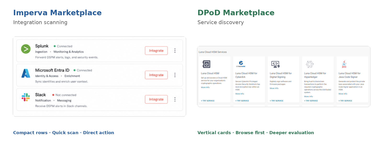 Imperva Marketplace uses compact horizontal integration rows, while DPoD Marketplace uses vertical service cards for service discovery and deeper evaluation