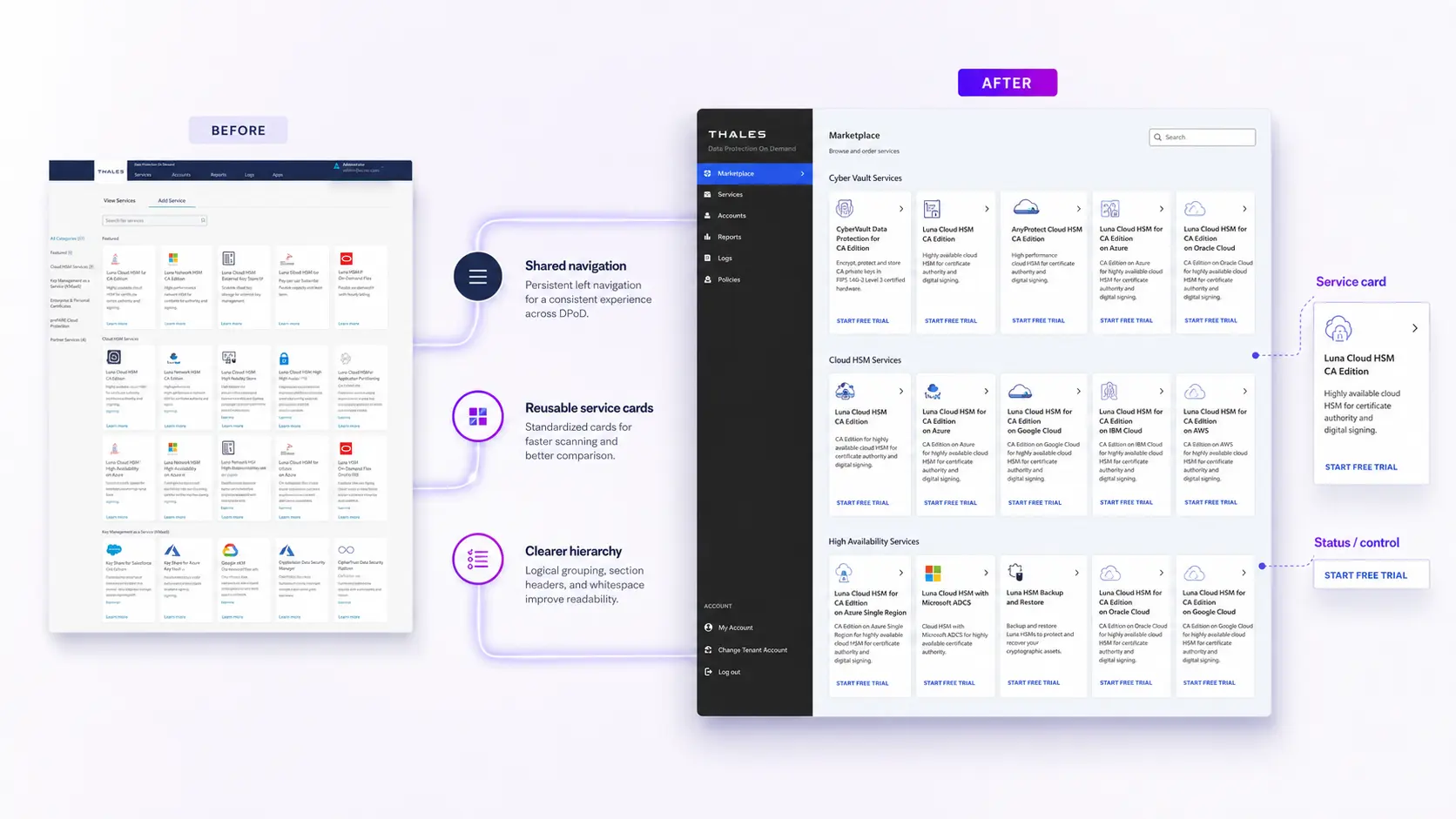 Service Marketplace before and after redesign
