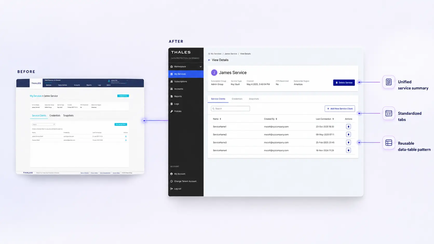 Service Details before and after redesign